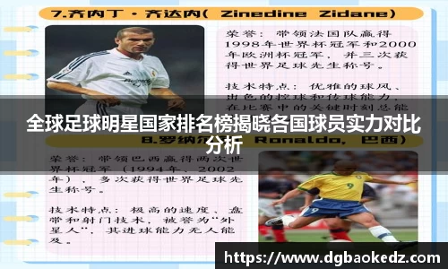 全球足球明星国家排名榜揭晓各国球员实力对比分析